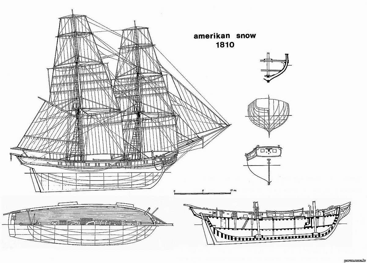 plan schooner American Snow 1810.jpg